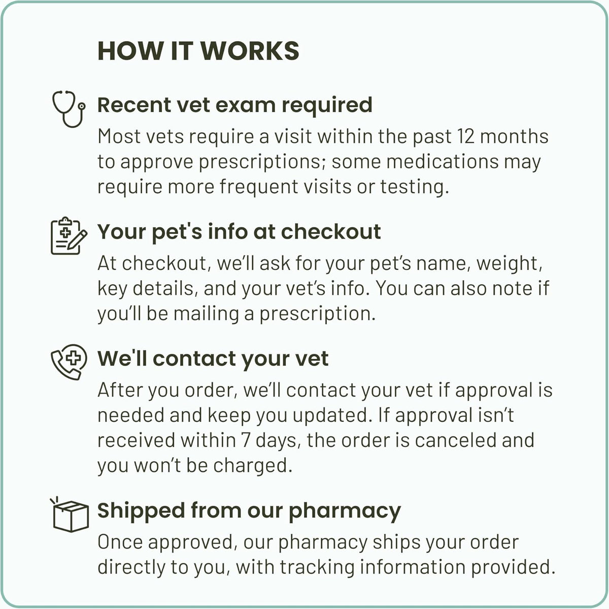 Veterinary antibiotic eye drops for pets packaging