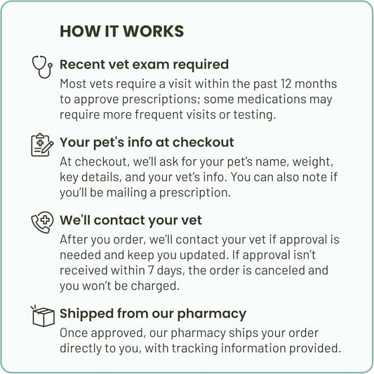 Veterinary Vitamin B-12 sterile solution label details