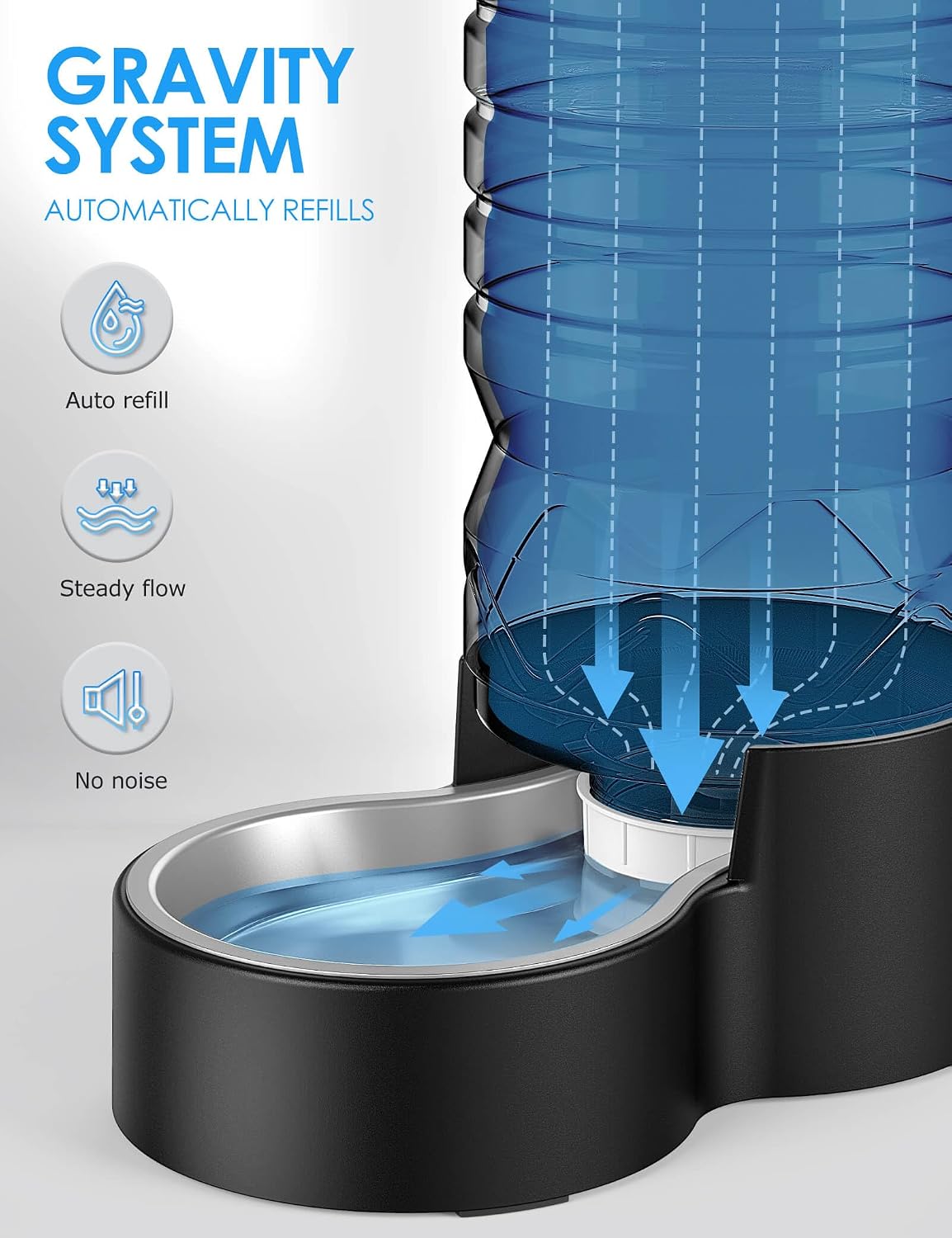 Heouvo 2.5 gallon automatic pet waterer stable base view designed to prevent spills.