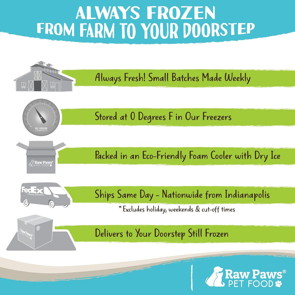 Frozen raw goat diet for dogs and cats by Raw Paws