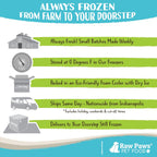 Frozen raw goat diet for dogs and cats by Raw Paws