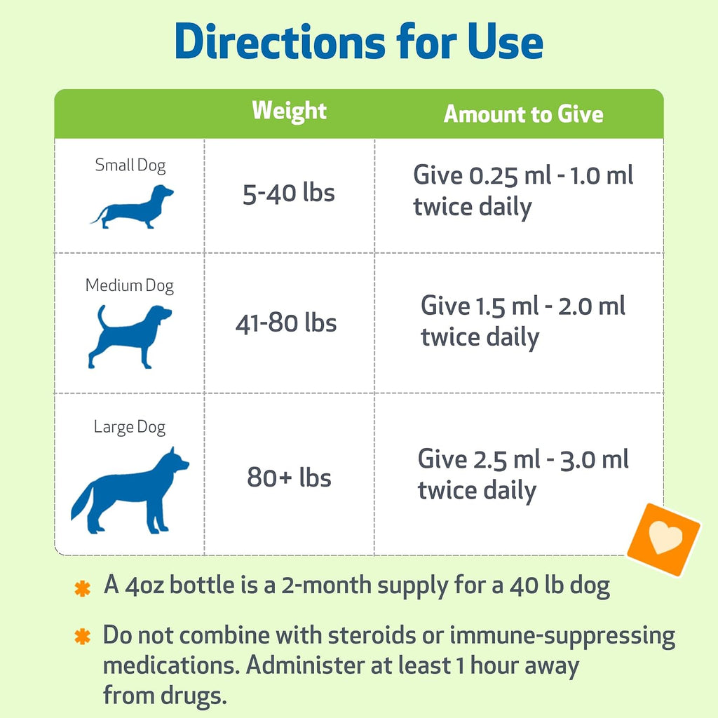 Premium USA imported Pet Wellbeing Life Gold veterinarian formulated canine immune health wellness booster