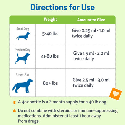 Premium USA imported Pet Wellbeing Life Gold veterinarian formulated canine immune health wellness booster
