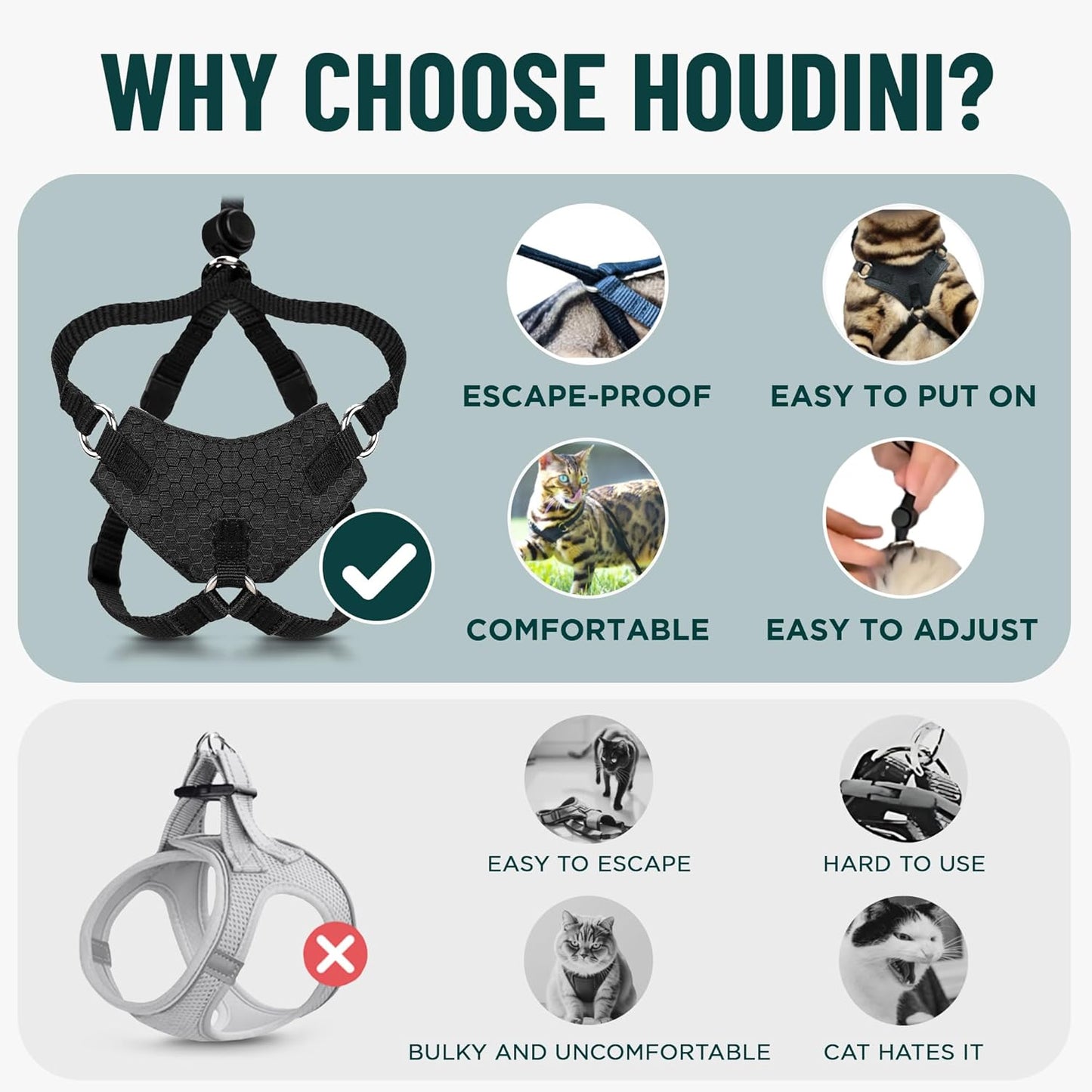 Close up view of the martingale style neck ring on Houdini cat harness