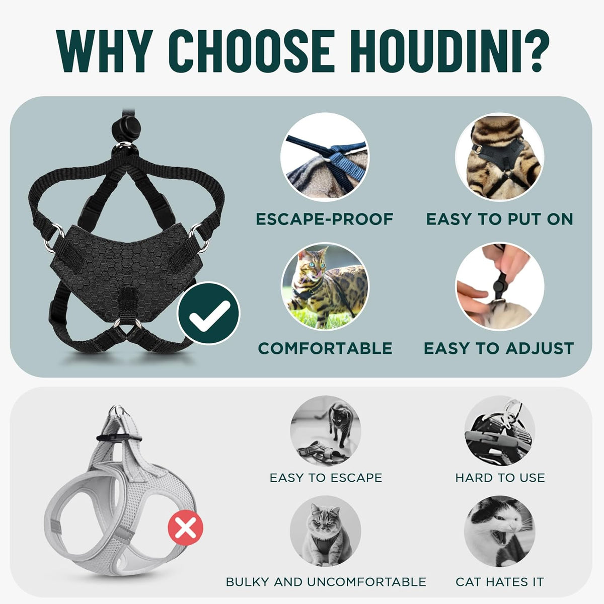 Close up view of the martingale style neck ring on Houdini cat harness