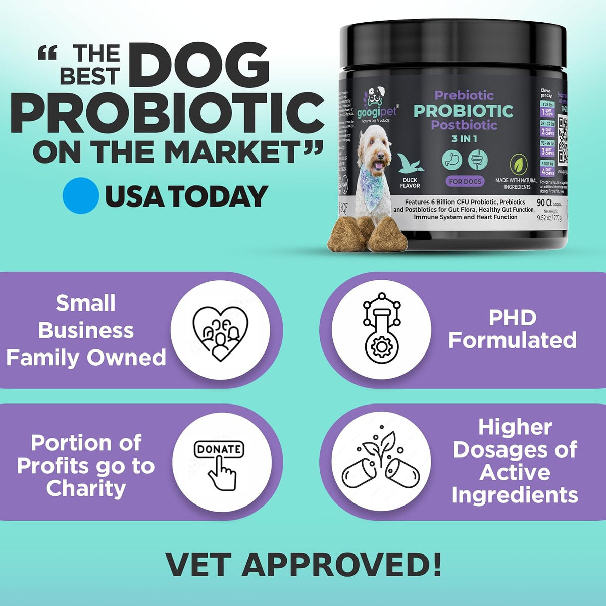 Googipet dog digestive health chews 90 count jar showing duck flavor icon