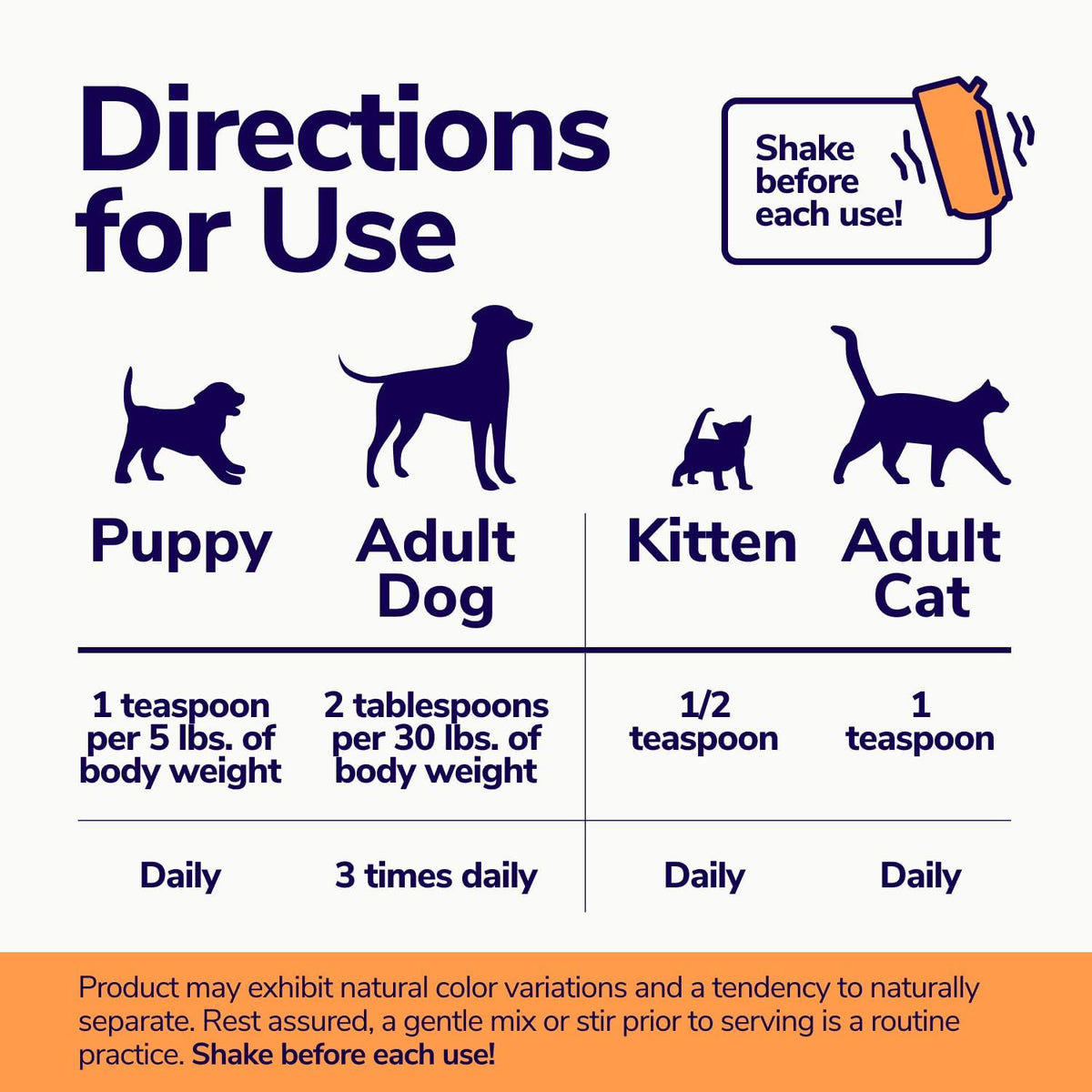 Miracle Vet weight gainer for puppies and kittens