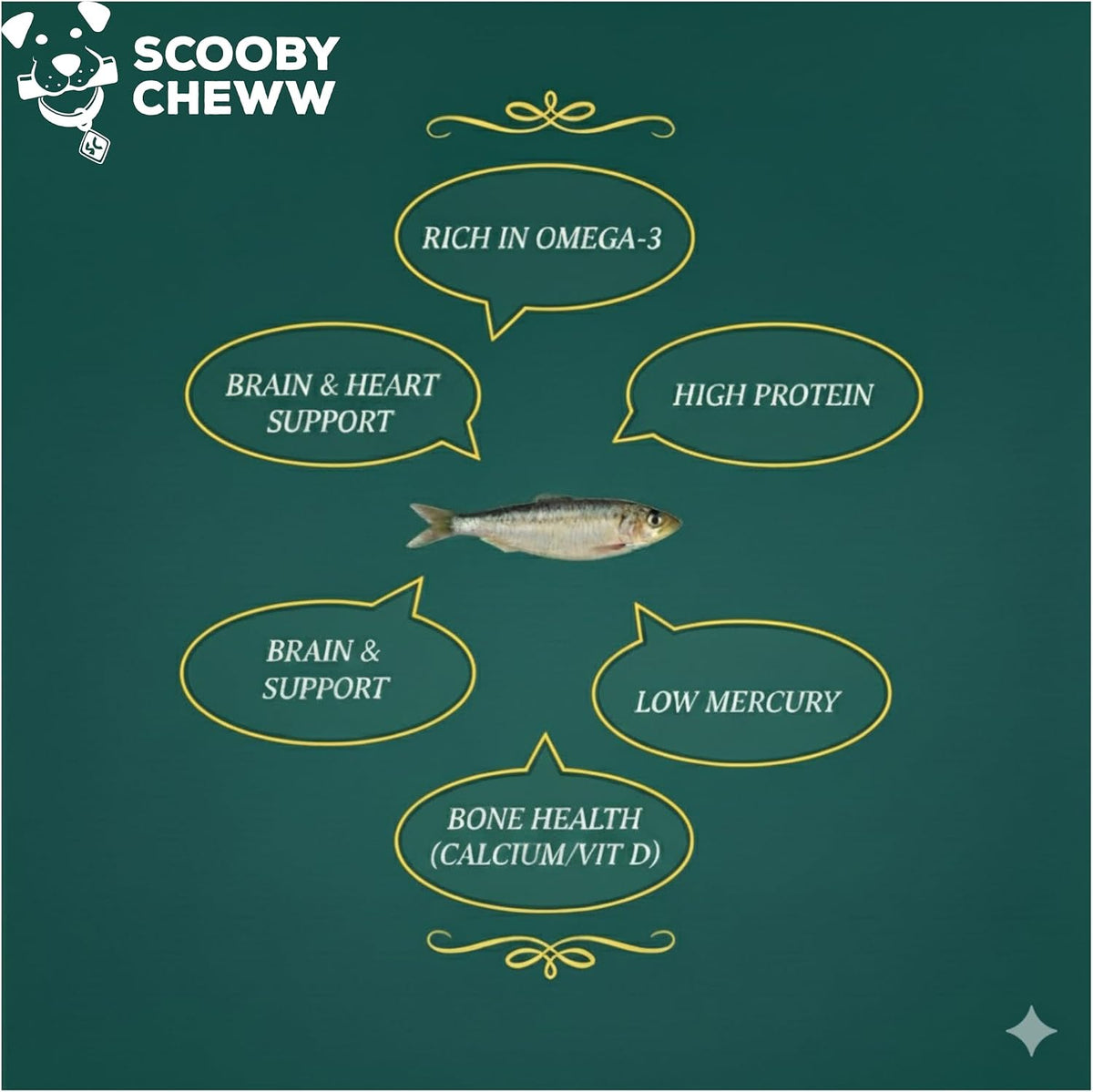 Nutritious dehydrated fish sprats for pet training