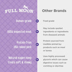 Full Moon 10 ounce pork jerky bag showing ingredients