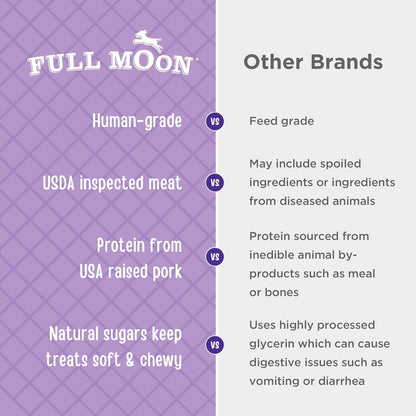 Full Moon 10 ounce pork jerky bag showing ingredients