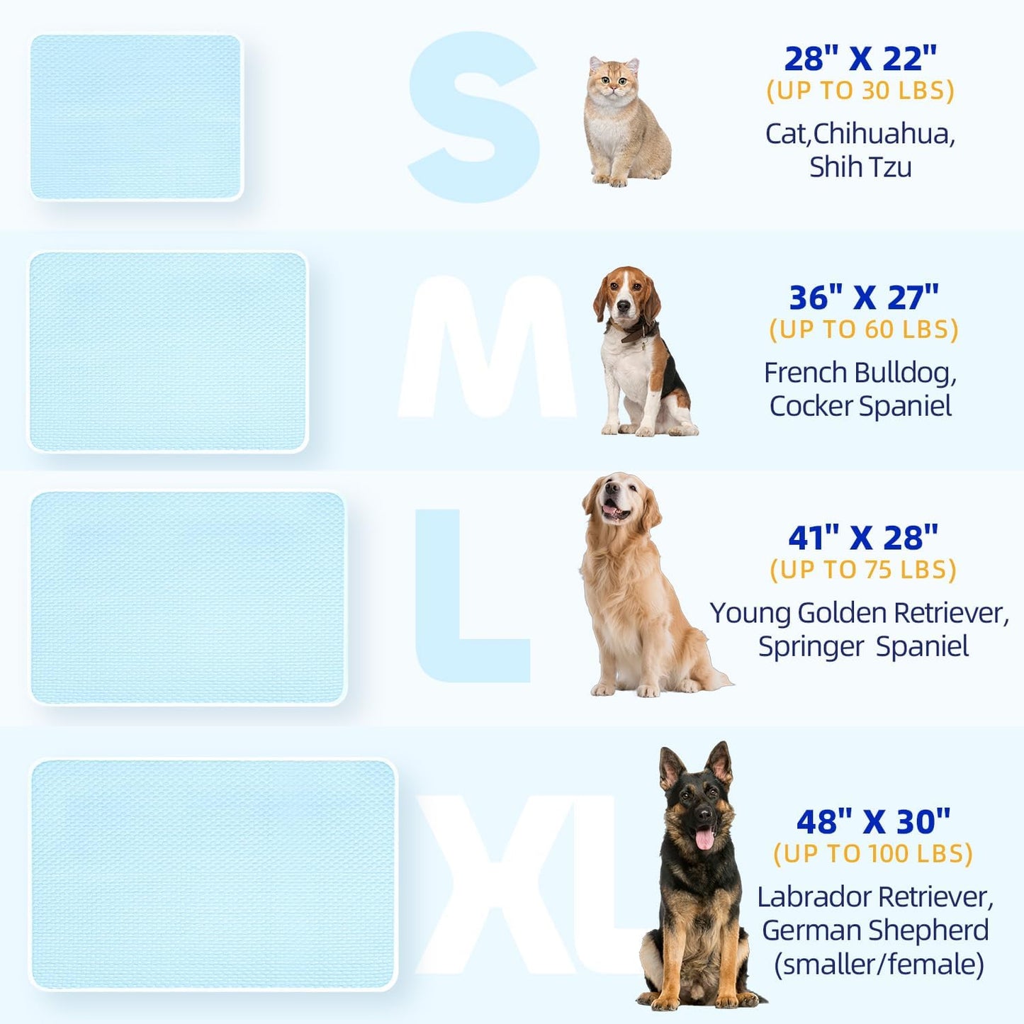 Gel free safe cooling pad for puppies showing the mesh fabric.