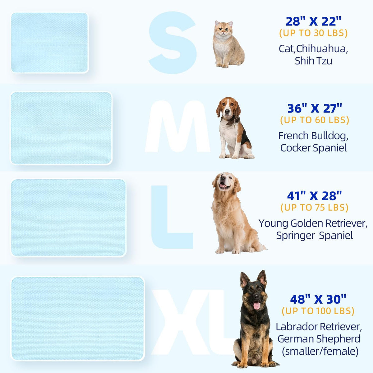 Gel free safe cooling pad for puppies showing the mesh fabric.