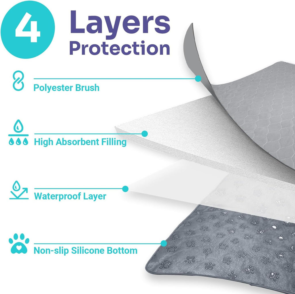 Close up of 4-layer absorbent fabric on Conkote dog pad