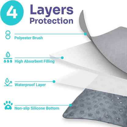 Close up of 4-layer absorbent fabric on Conkote dog pad