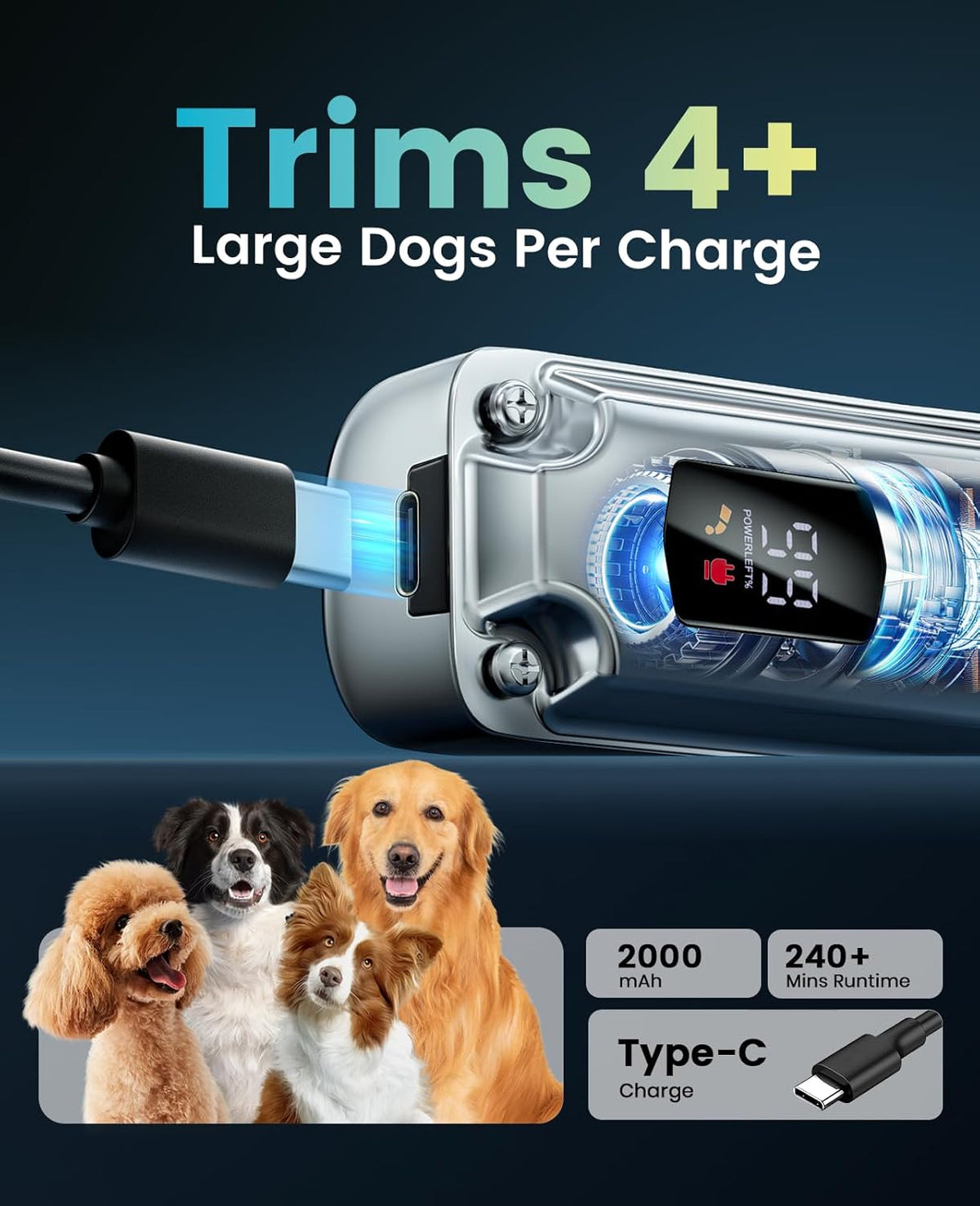 High speed dog clipper kit with multiple attachment guide combs and accessories.