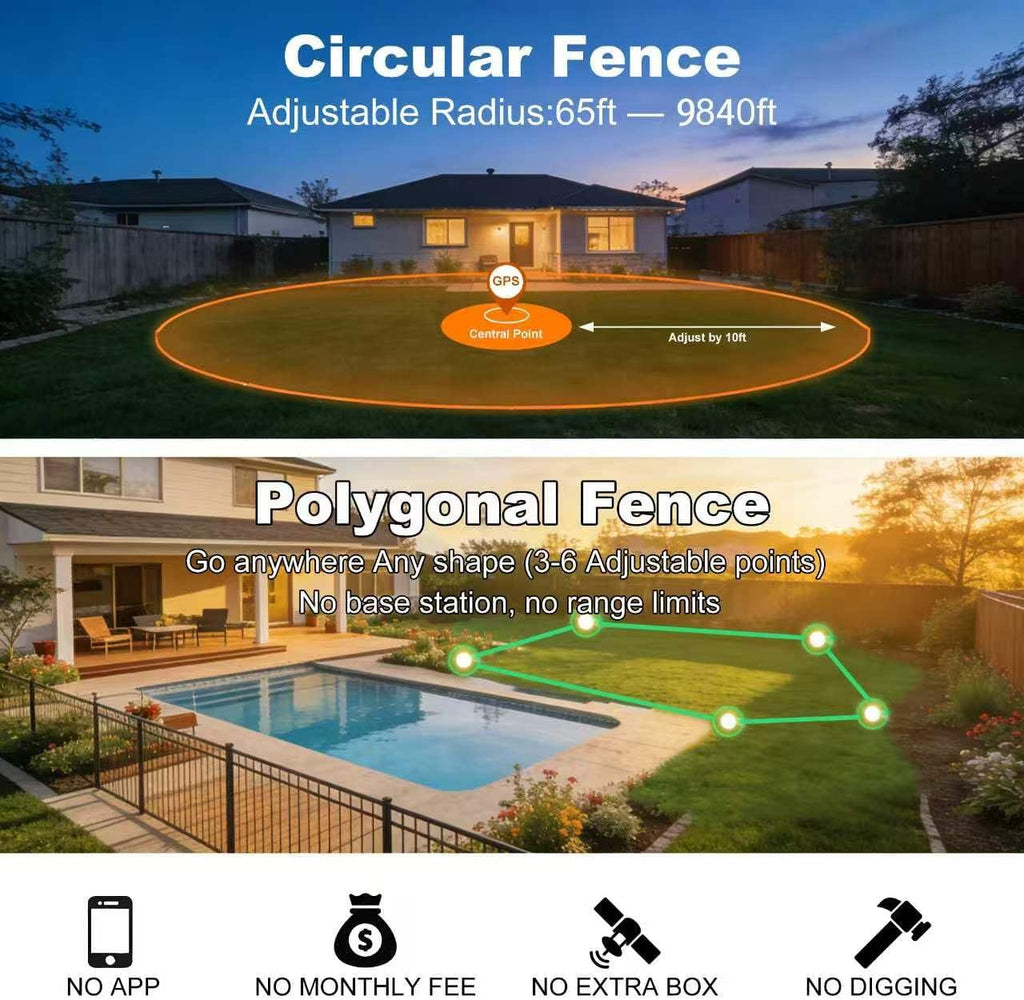 Safehalo subscription free electric dog fence waterproof testing view