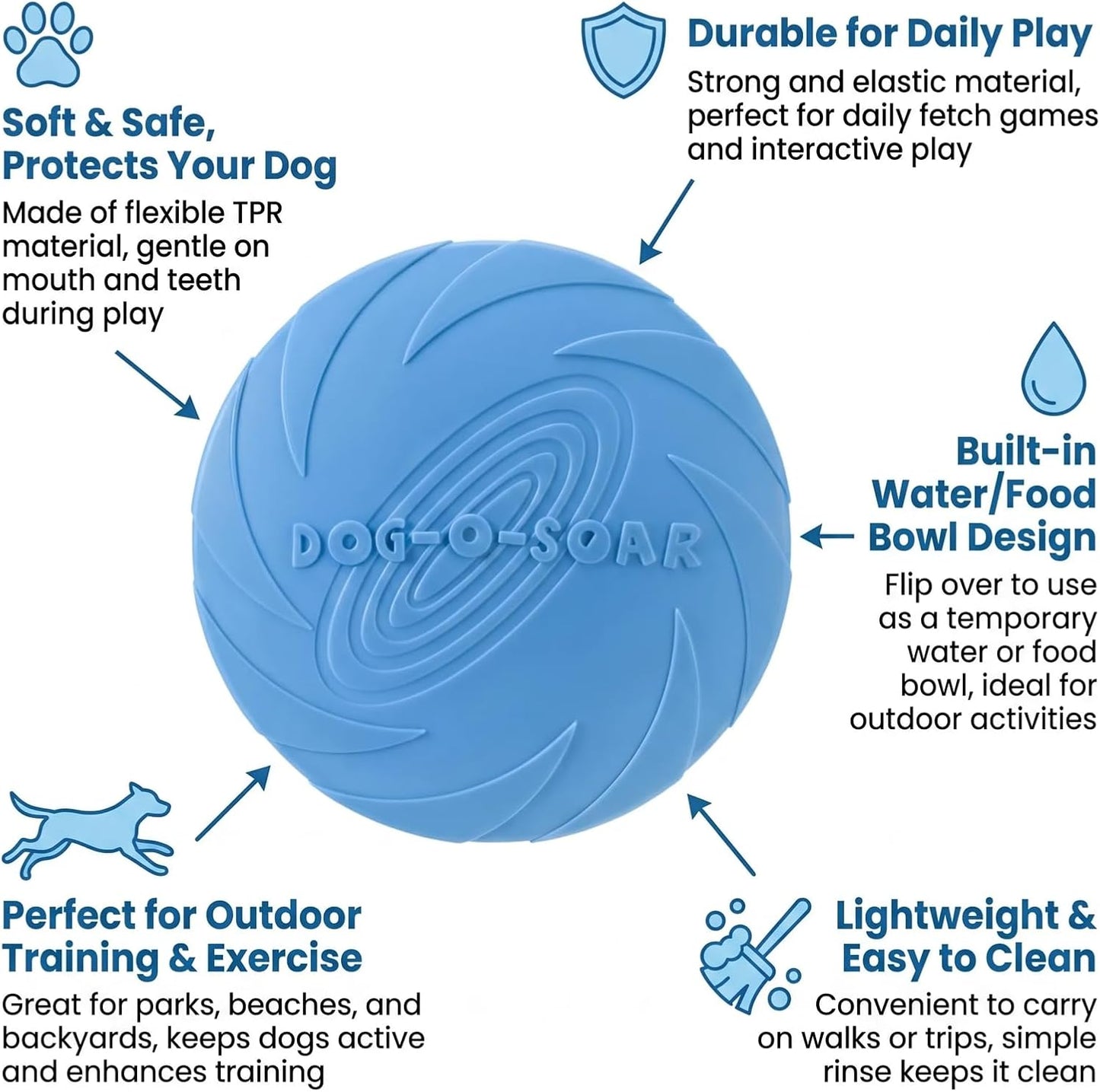 Xigou dog frisbee used as portable water bowl