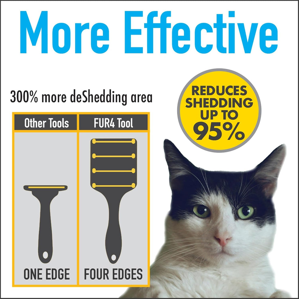 Ergonomic yellow handle of FUR4 cat grooming brush