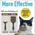 Ergonomic yellow handle of FUR4 cat grooming brush