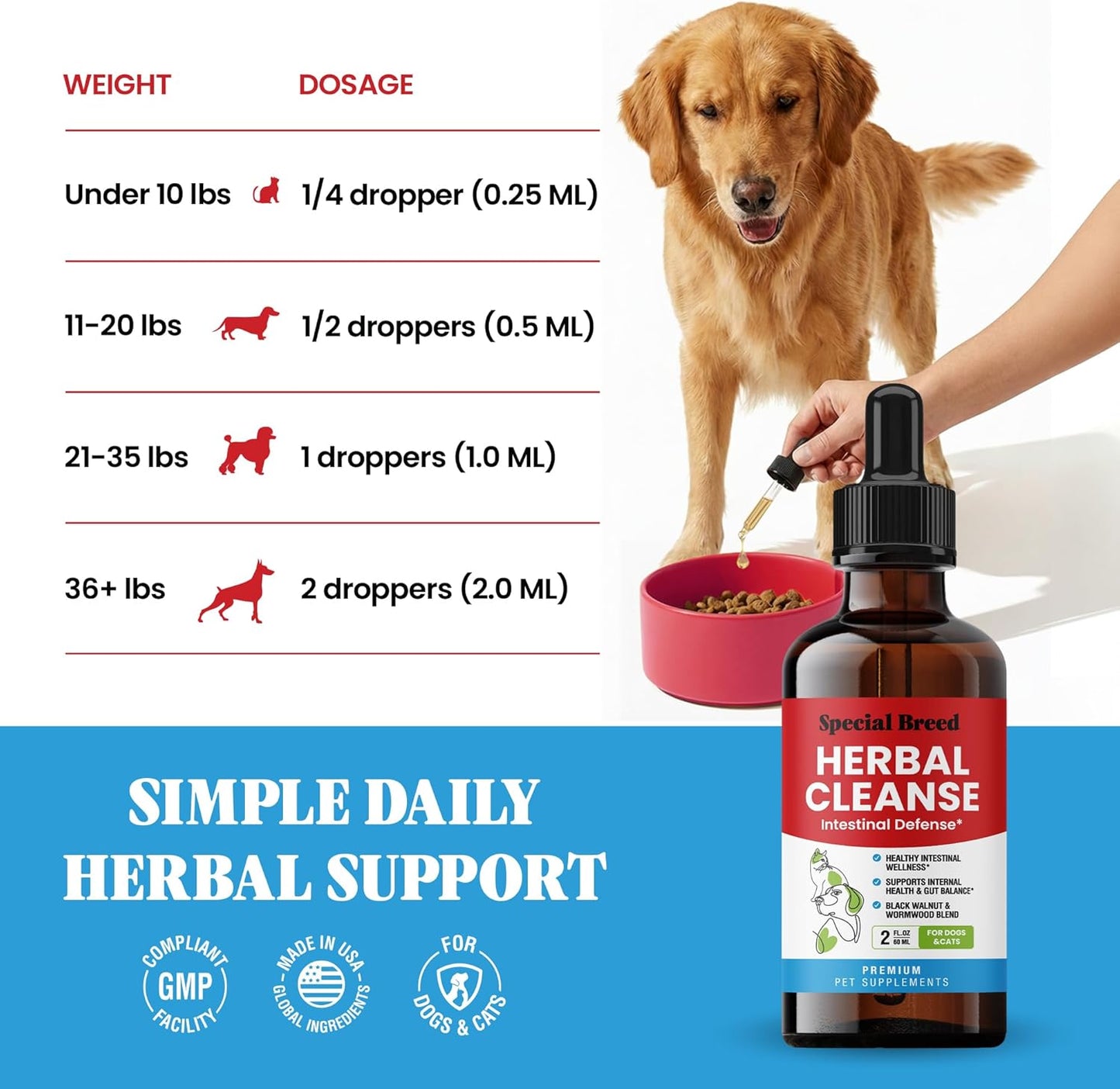 POST CINE advanced natural defense drops for puppies and kittens