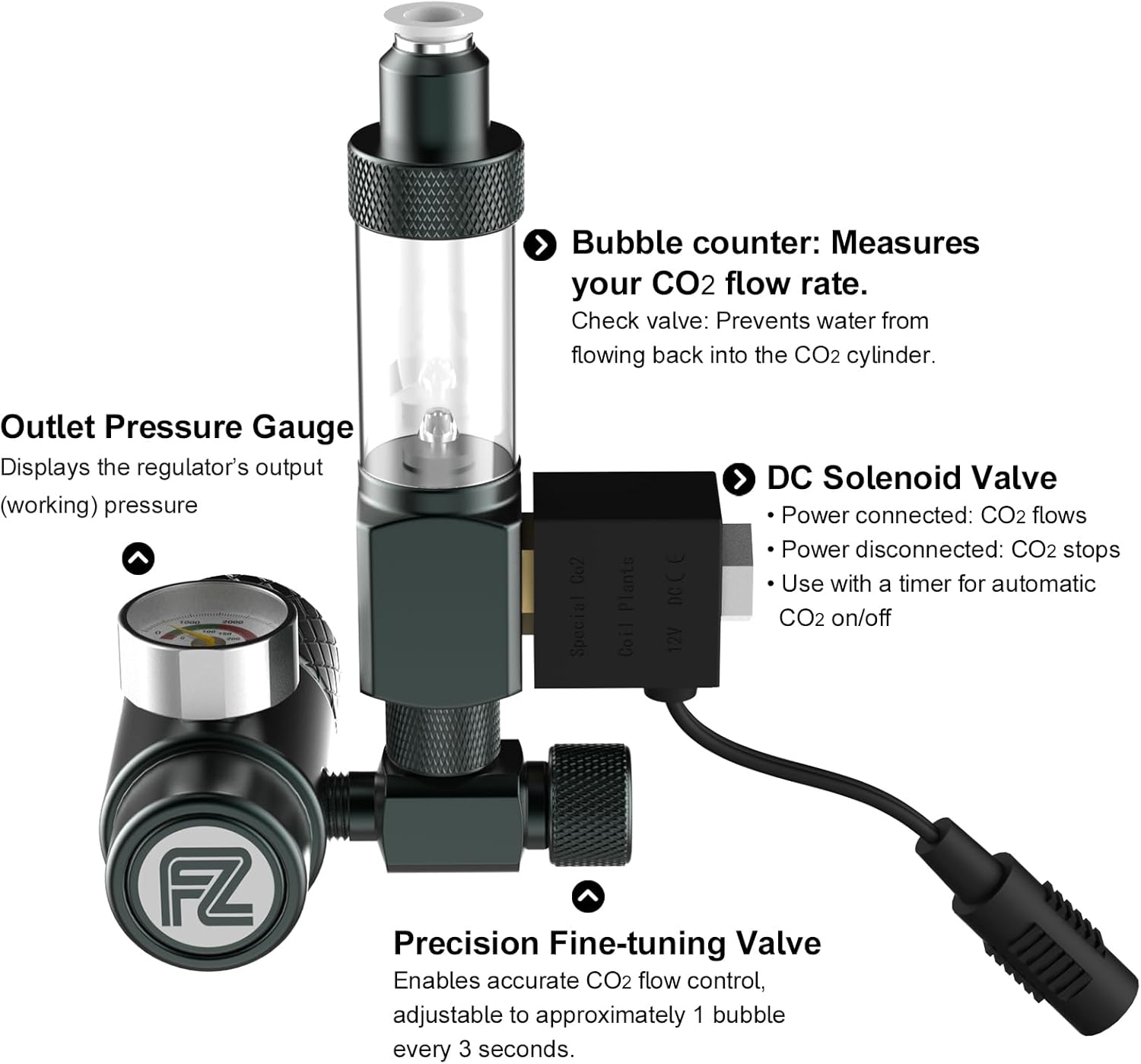 Close up of the integrated twelve volt DC solenoid valve and bubble counter unit.