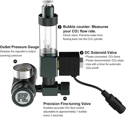 Close up of the integrated twelve volt DC solenoid valve and bubble counter unit.