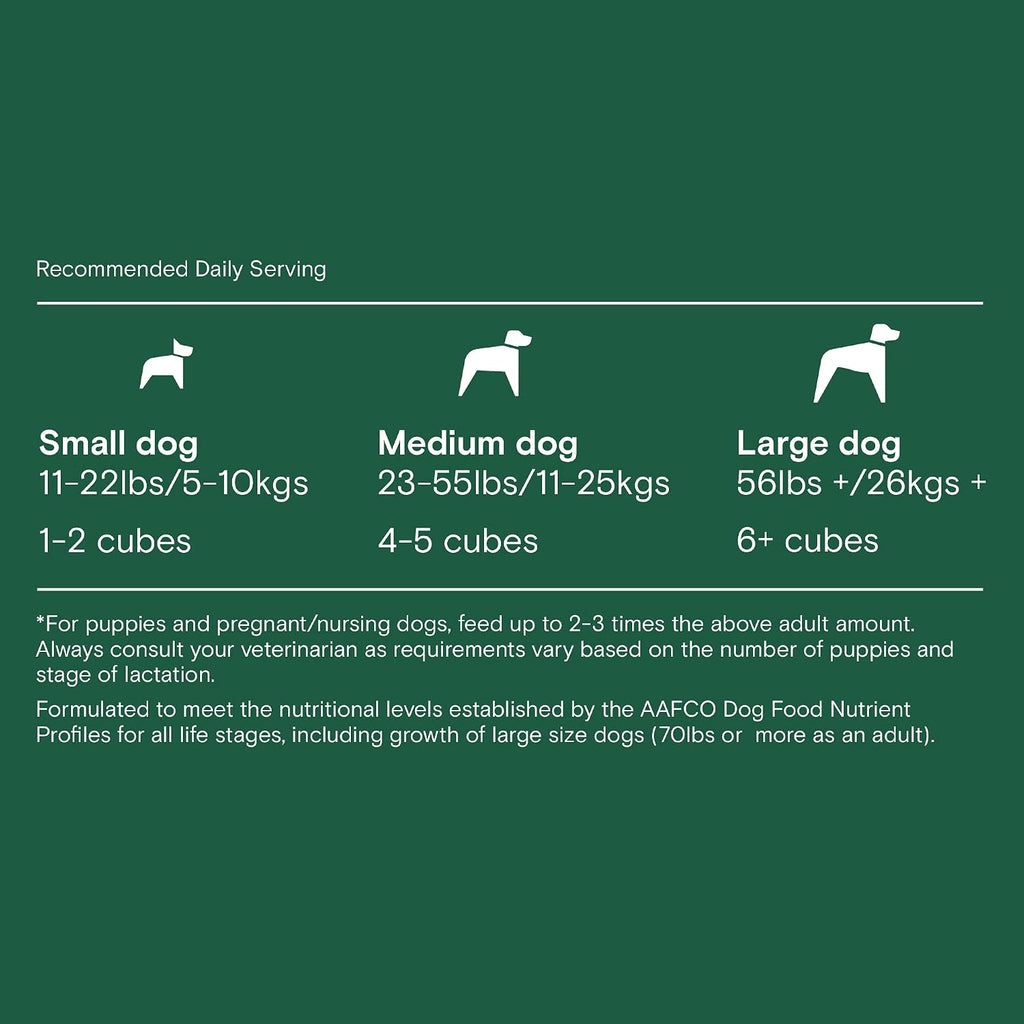 Serving suggestion for Huntaway raw frozen dog food