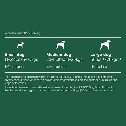 Serving suggestion for Huntaway raw frozen dog food