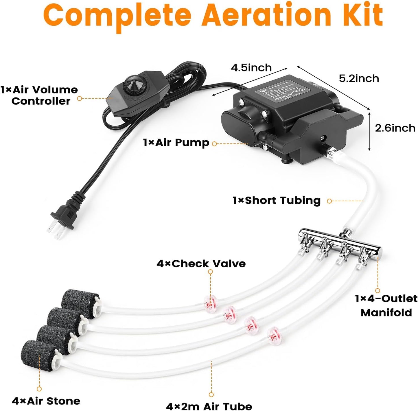 AQQA aquarium pump in use for a large outdoor pond aeration