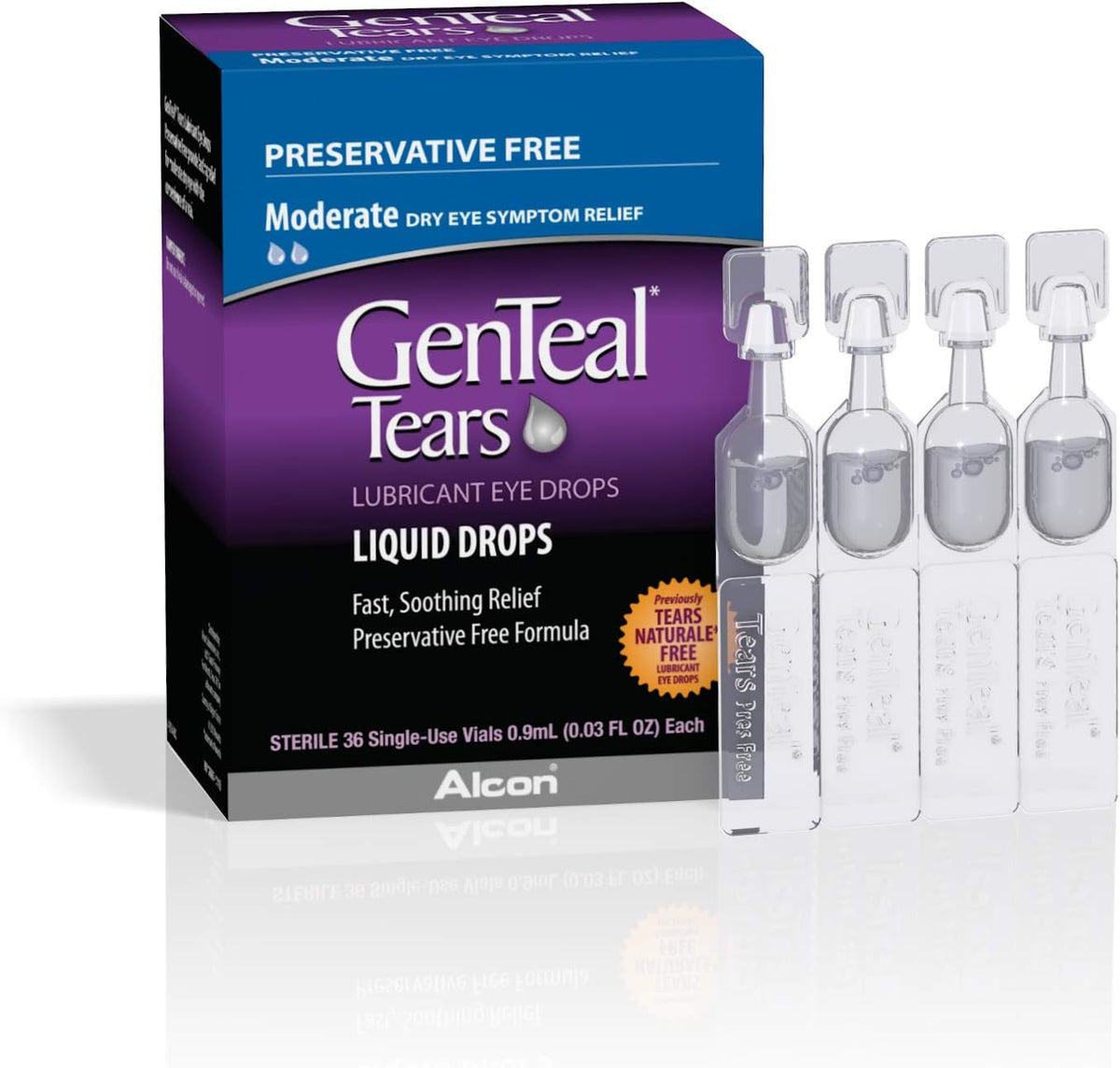 GenTeal Tears Moderate Lubricant Eye Drops front packaging for dry eye relief.
