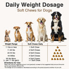 Nutritional information on Klomkmcl dog supplement jar