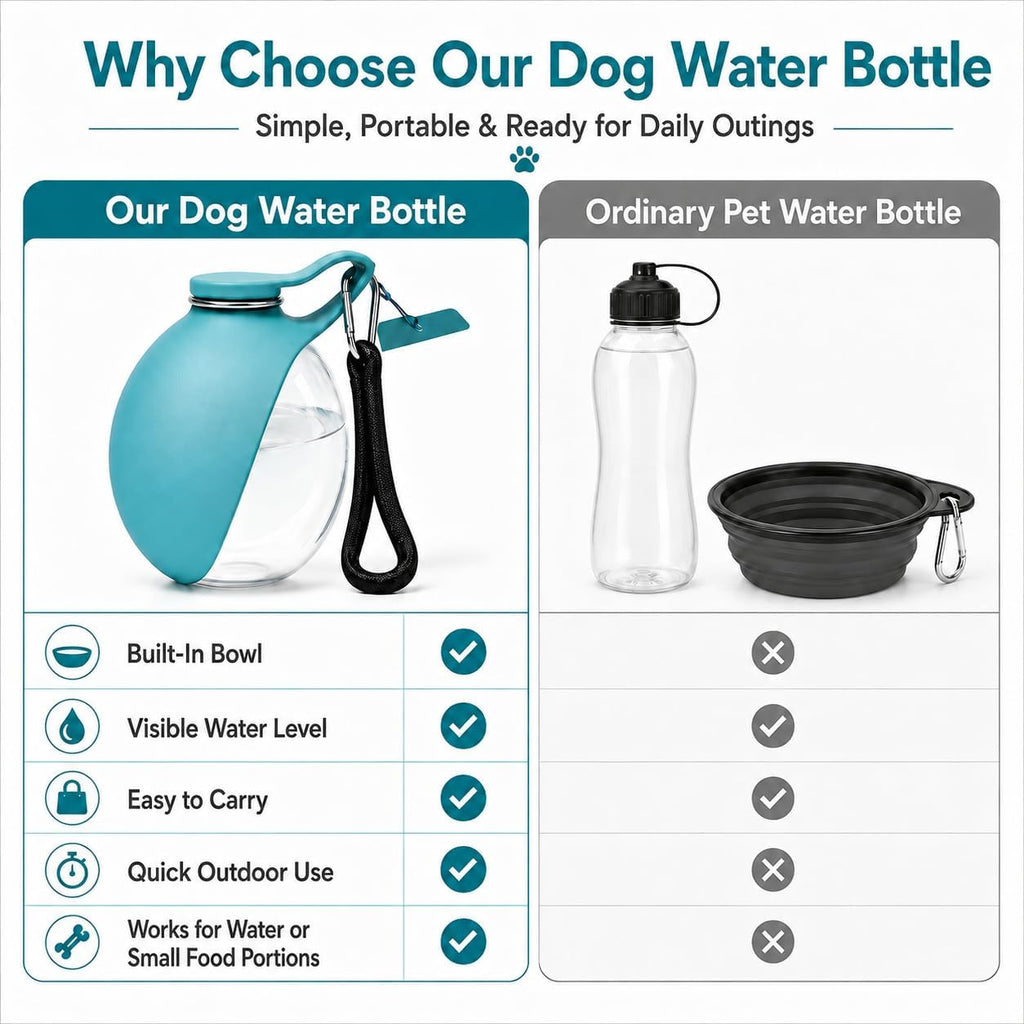 A lifestyle view of the Vadeny blue pet hydration sphere clipped securely to an outdoor travel backpack