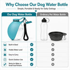 A lifestyle view of the Vadeny blue pet hydration sphere clipped securely to an outdoor travel backpack