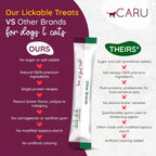 Four pack of Caru chicken smoothies for cat hydration