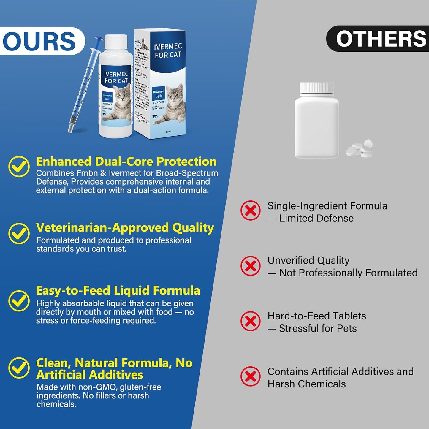 Authentic USA beauty and pet care import bottle showing liquid texture