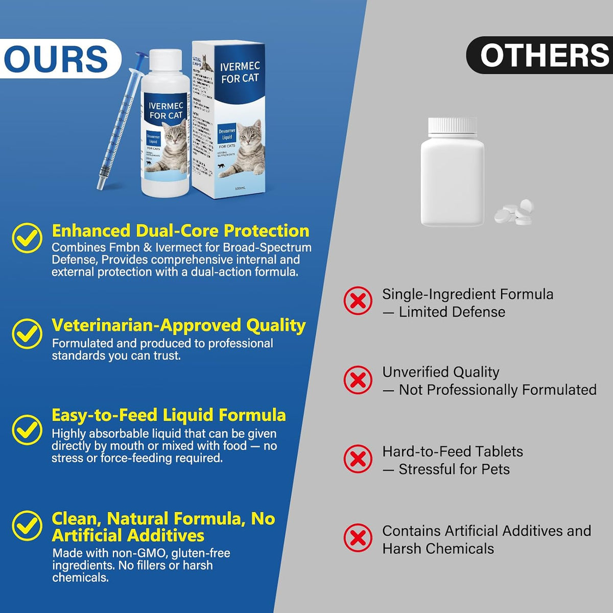 Authentic USA beauty and pet care import bottle showing liquid texture