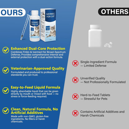 Authentic USA beauty and pet care import bottle showing liquid texture