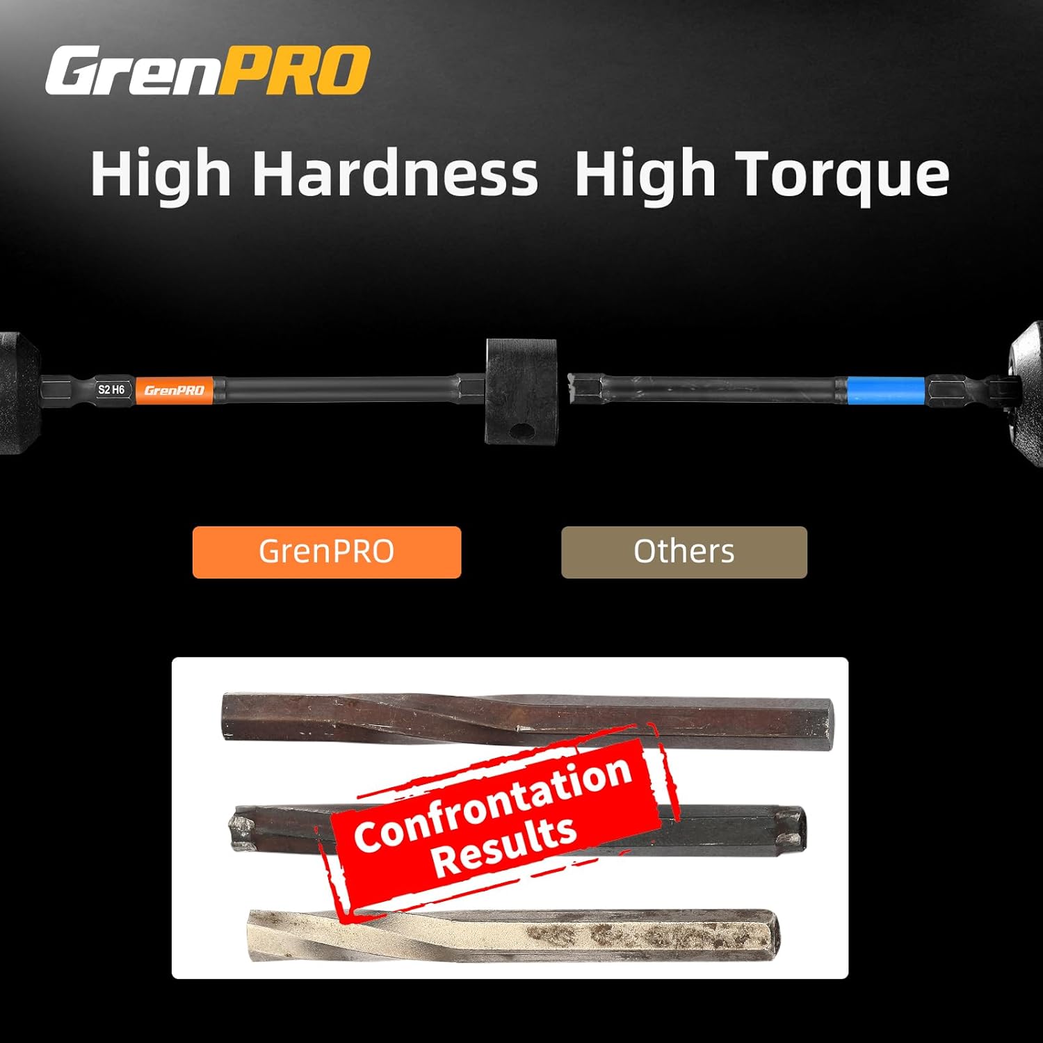 GRENPRO Hex Bit Set showcasing the metric and SAE measurements engraved on the S2 steel bodies.