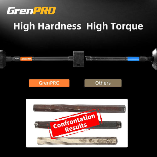 GRENPRO Hex Bit Set showcasing the metric and SAE measurements engraved on the S2 steel bodies.