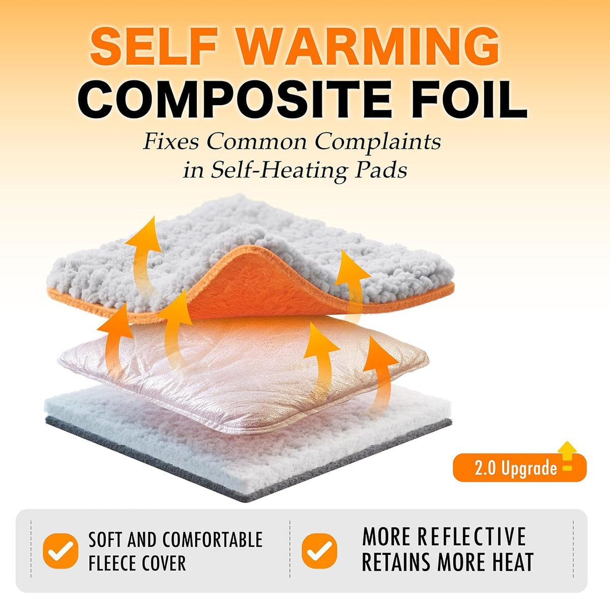 Self Warming Cat Bed, 2.0 Upgraded Thermal Mat for Indoor Cats, 15 x 19 In - Image 2