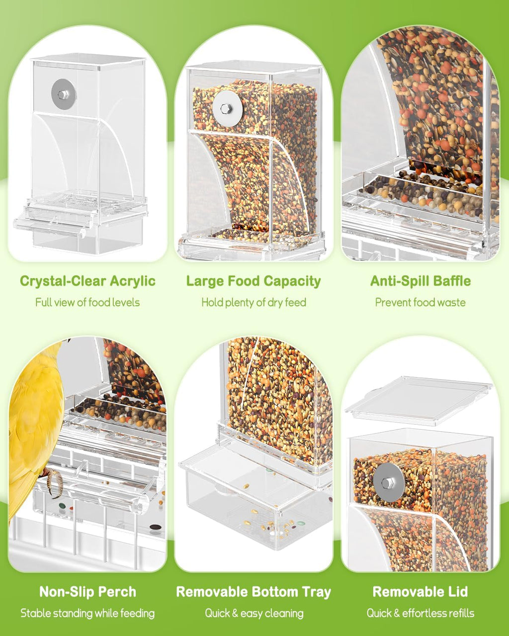Pawfly Automatic Bird Feeder, Bird Feeder for Cage, No Mess Bird Feeder, Clear Acrylic Bird Cage Feeder, Parrot Feeder for Parakeet, Cockatiel, Budgie & Small Birds - Image 5