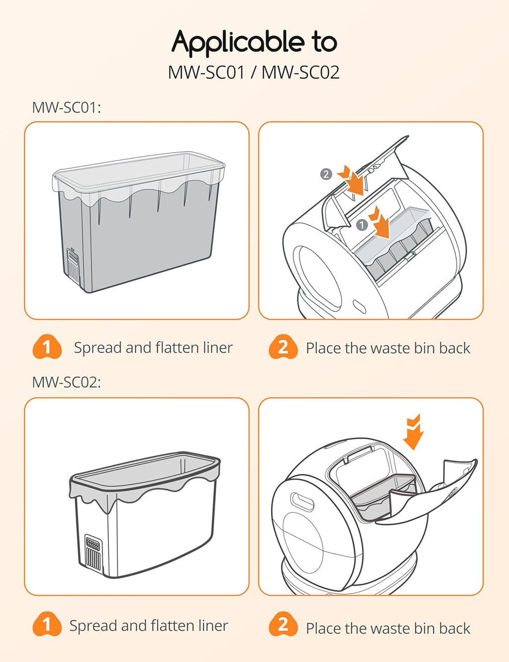 Hygienic hands-free disposal process utilizing the self-clinching drawcord system.