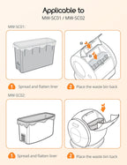 Hygienic hands-free disposal process utilizing the self-clinching drawcord system.