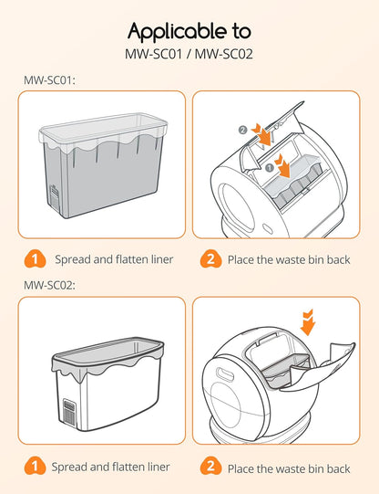 Hygienic hands-free disposal process utilizing the self-clinching drawcord system.