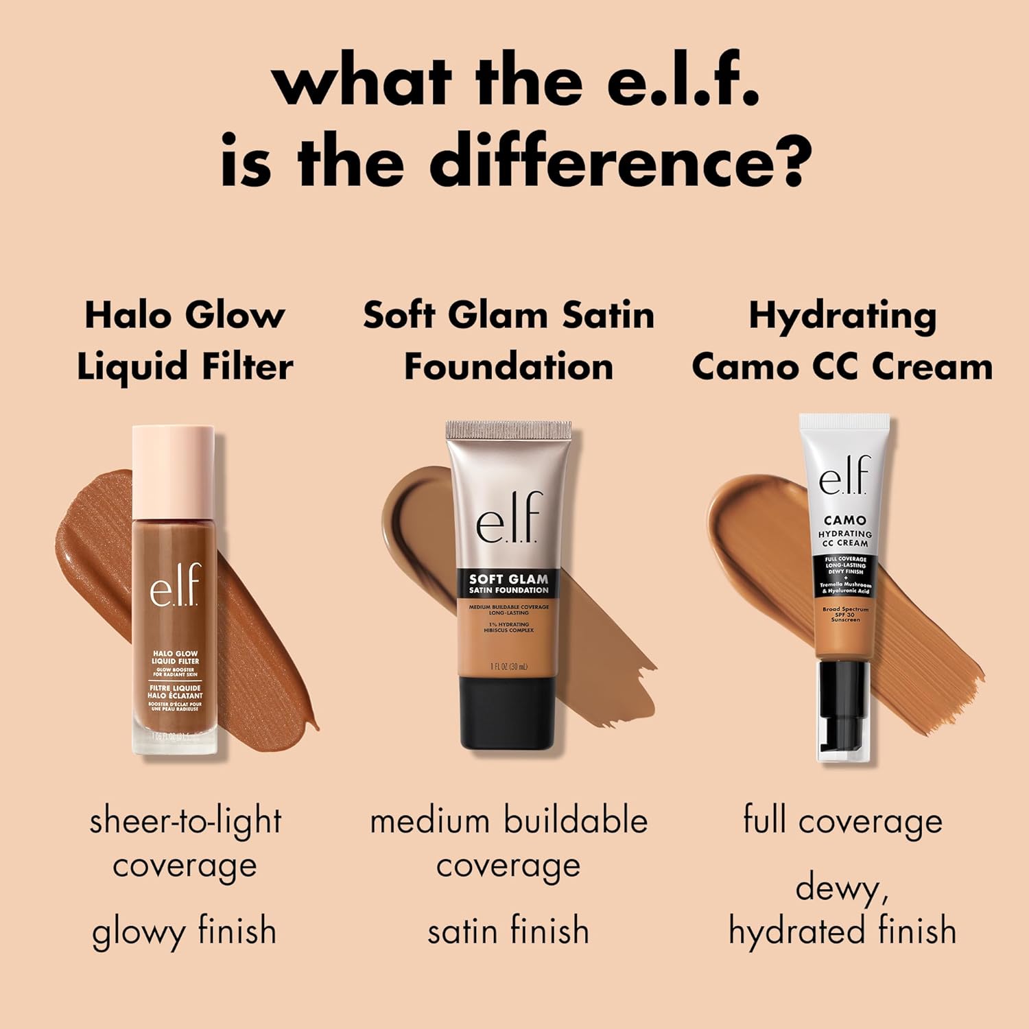 E.l.f. vegan and cruelty free cosmetics soft glam foundation tube.