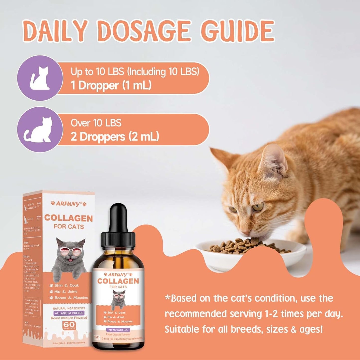 Product packaging of Santkol roast chicken flavored cat collagen
