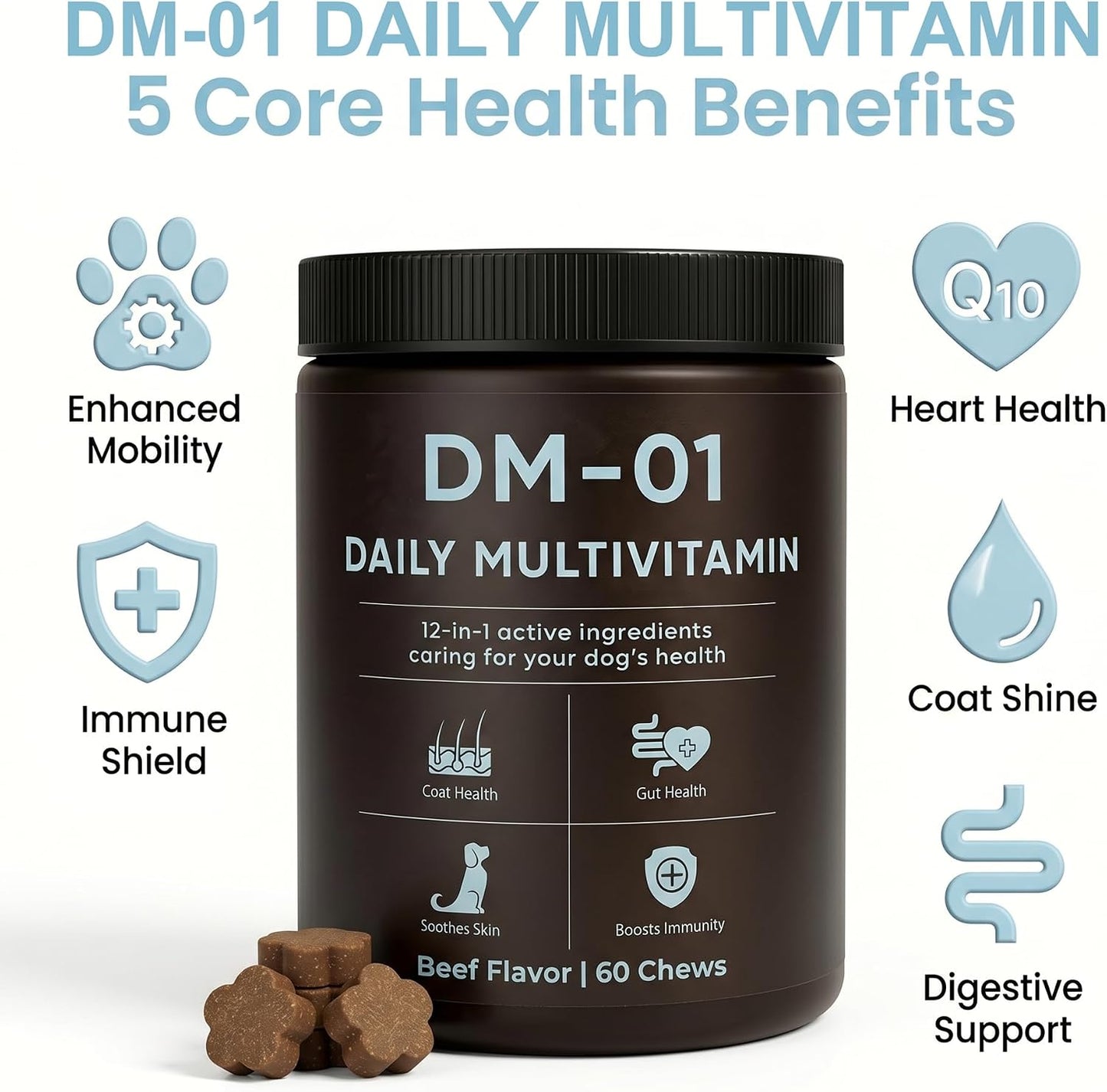 EYUTRD dog itch relief supplement container highlighting salmon oil and folic acid ingredients