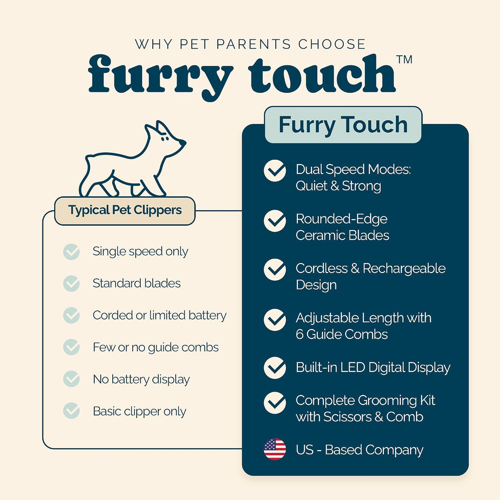 Furry Touch dual power mode dog trimmer being adjusted with the built-in knob for precise coat lengths.