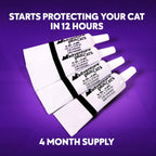 Waterproof flea protection for cats instructions and warnings side