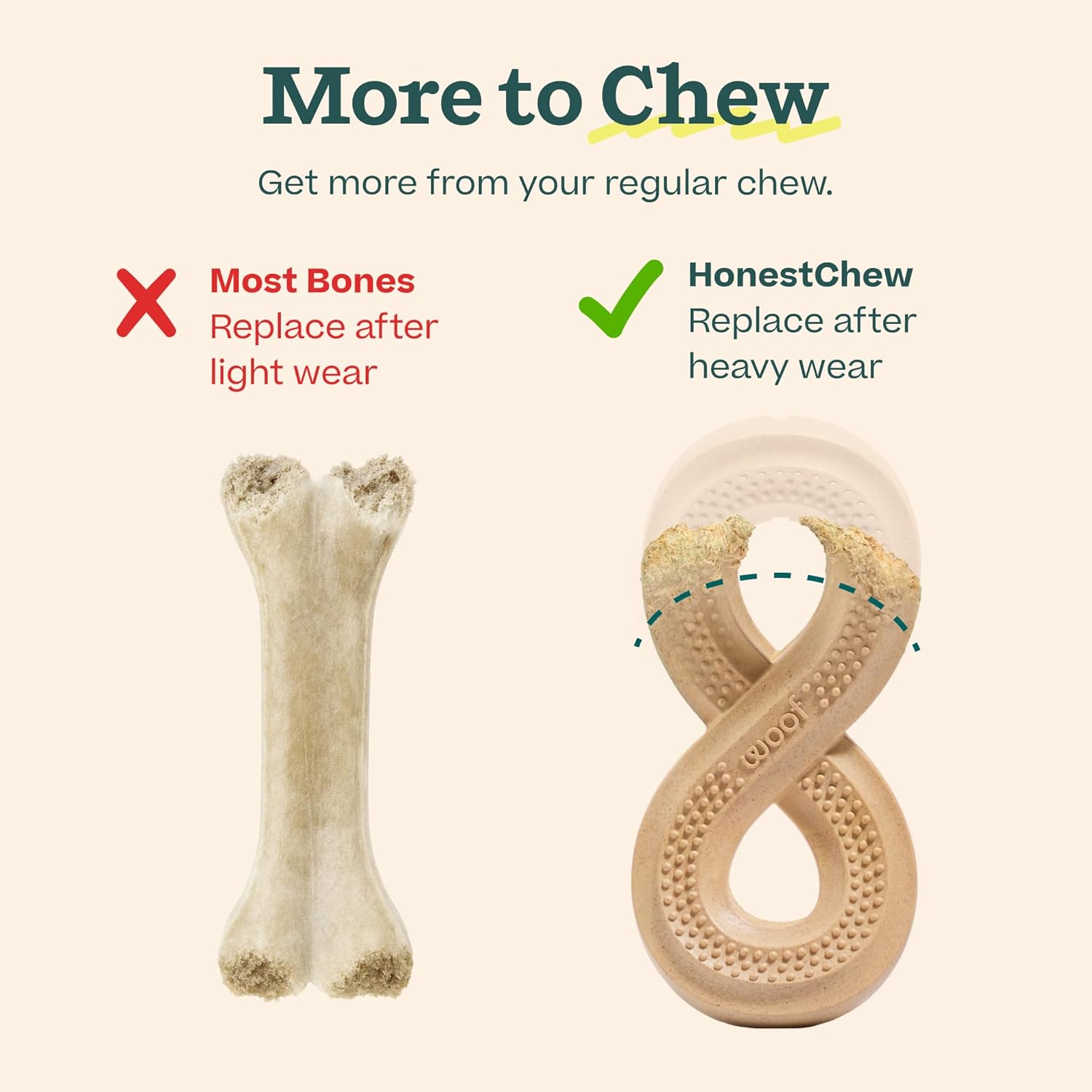 Comparison of Woof HonestChew size for small dogs